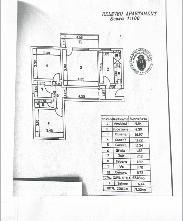 Vanzare apartament 3 camere zona Titulescu - Piata Victoriei.