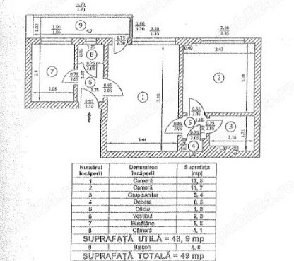 Apartament de 2 camere de vanzare in zona Domenii