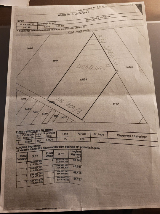 Teren Intravilan JILAVA