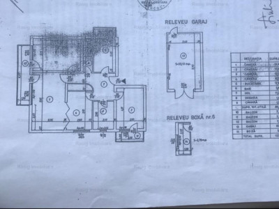 Vanzare apartament 4 camere parc Regina Maria - Turda