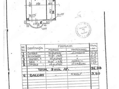 Vanzare garsoniera Ion Mihalache